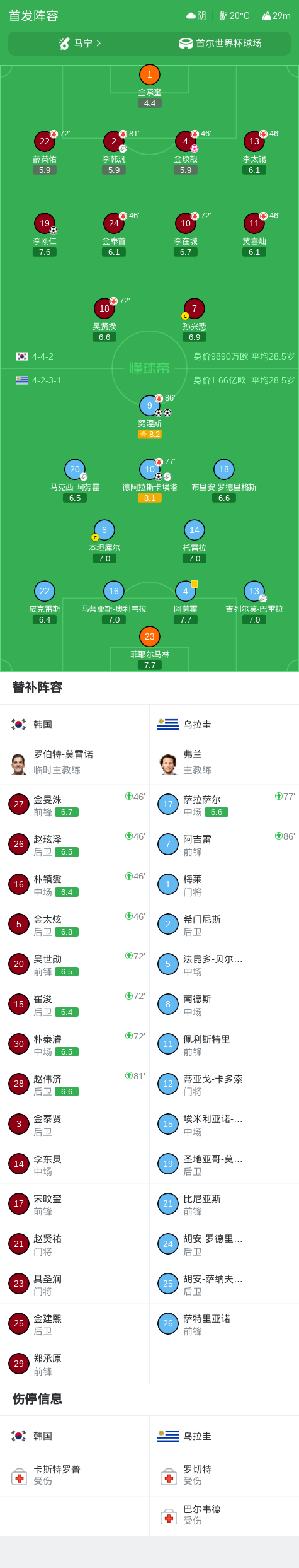 进行深入合作产品图片