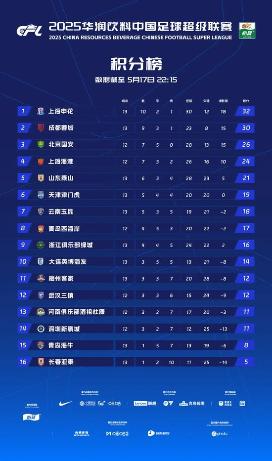 进行深入合作展示图片