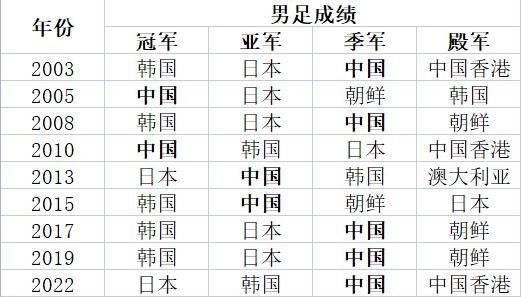 专业✨【发财入口 6108.vip】✨jcjc5500公海贵宾会从而成为多元化综合游戏门户网站服务