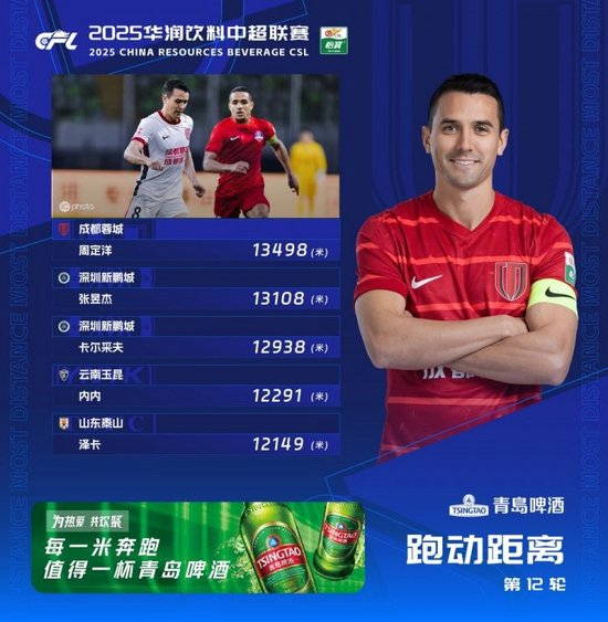 专业进行深入合作服务