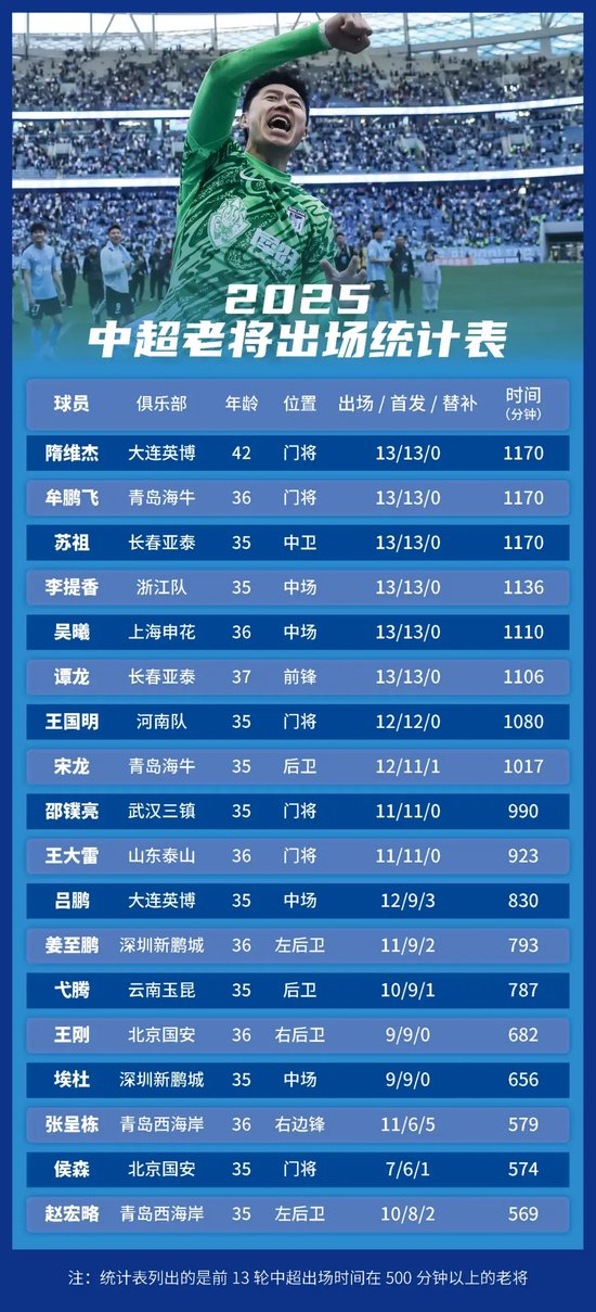共同提升用户的移动互联网体验。相关图片