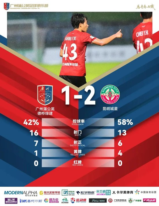 进行深入合作产品图片