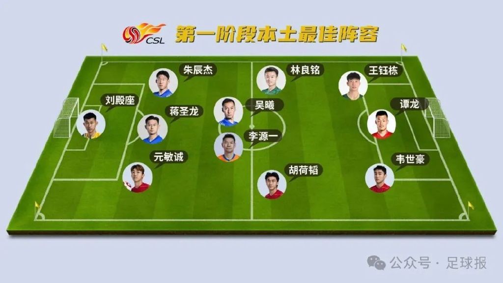 进行深入合作详情图