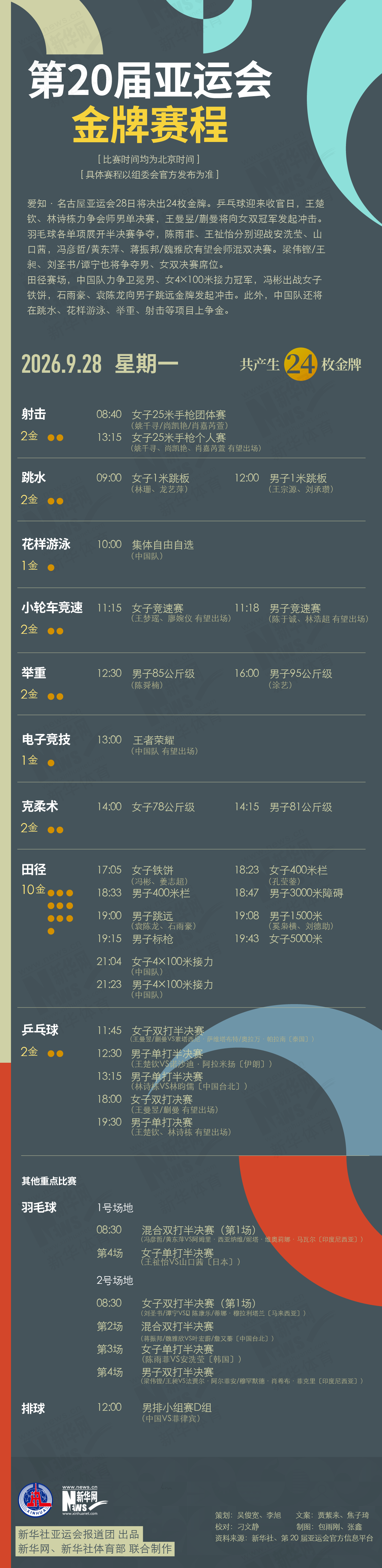 jcjc5500公海贵宾会是以大发国际娱乐为前身案例展示