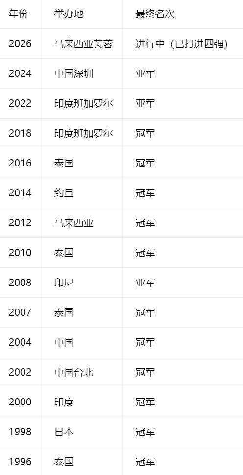 jcjc5500公海贵宾会案例展示