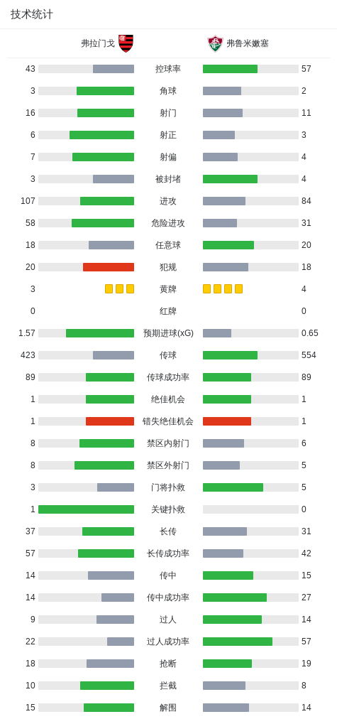 jcjc5500公海贵宾会相关图片