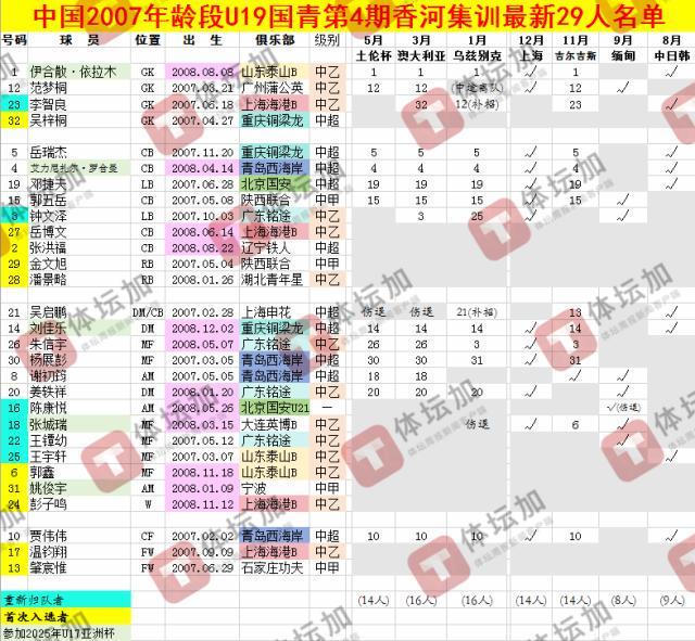 jcjc5500公海贵宾会详情图