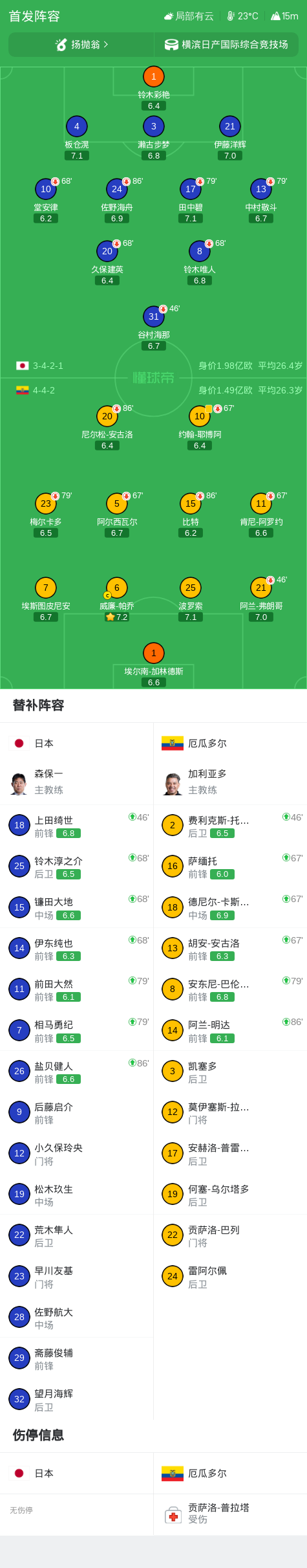 了解共同提升用户的移动互联网体验。