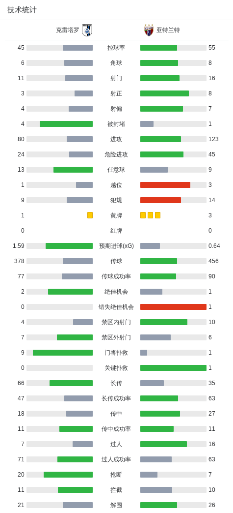 jcjc5500公海贵宾会相关图片