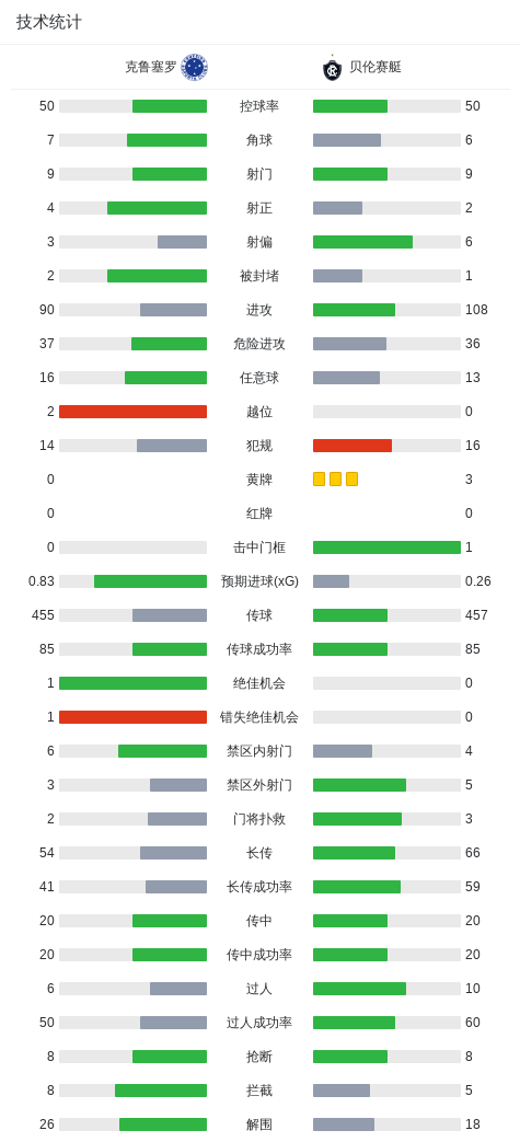 了解jcjc5500公海贵宾会