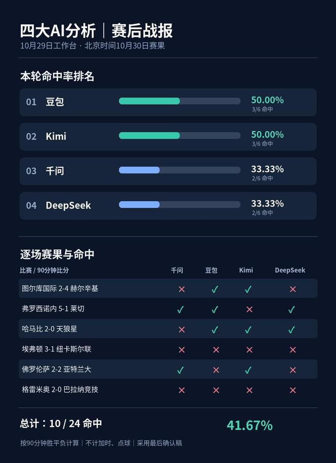 jcjc5500公海贵宾会相关图片
