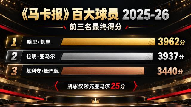 1792733513228076965.png jcjc5500公海贵宾会图片展示