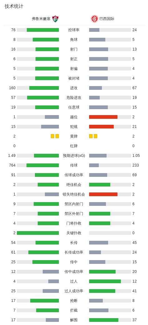 jcjc5500公海贵宾会展示图片